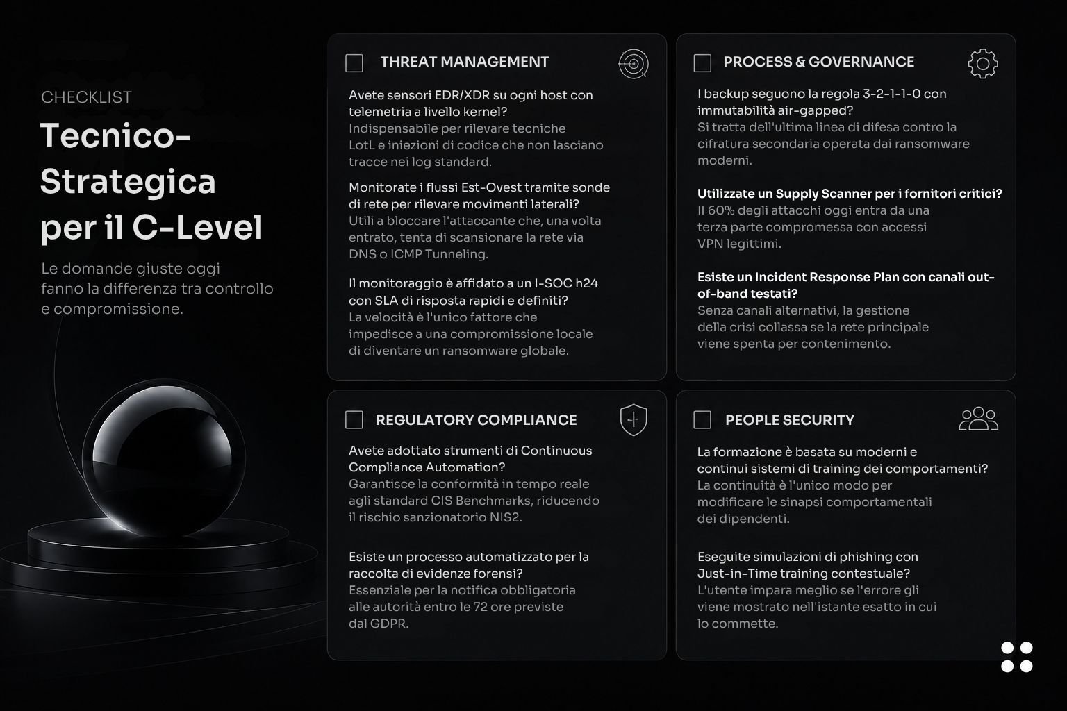 Checklist tecnico strategica per il C-Level