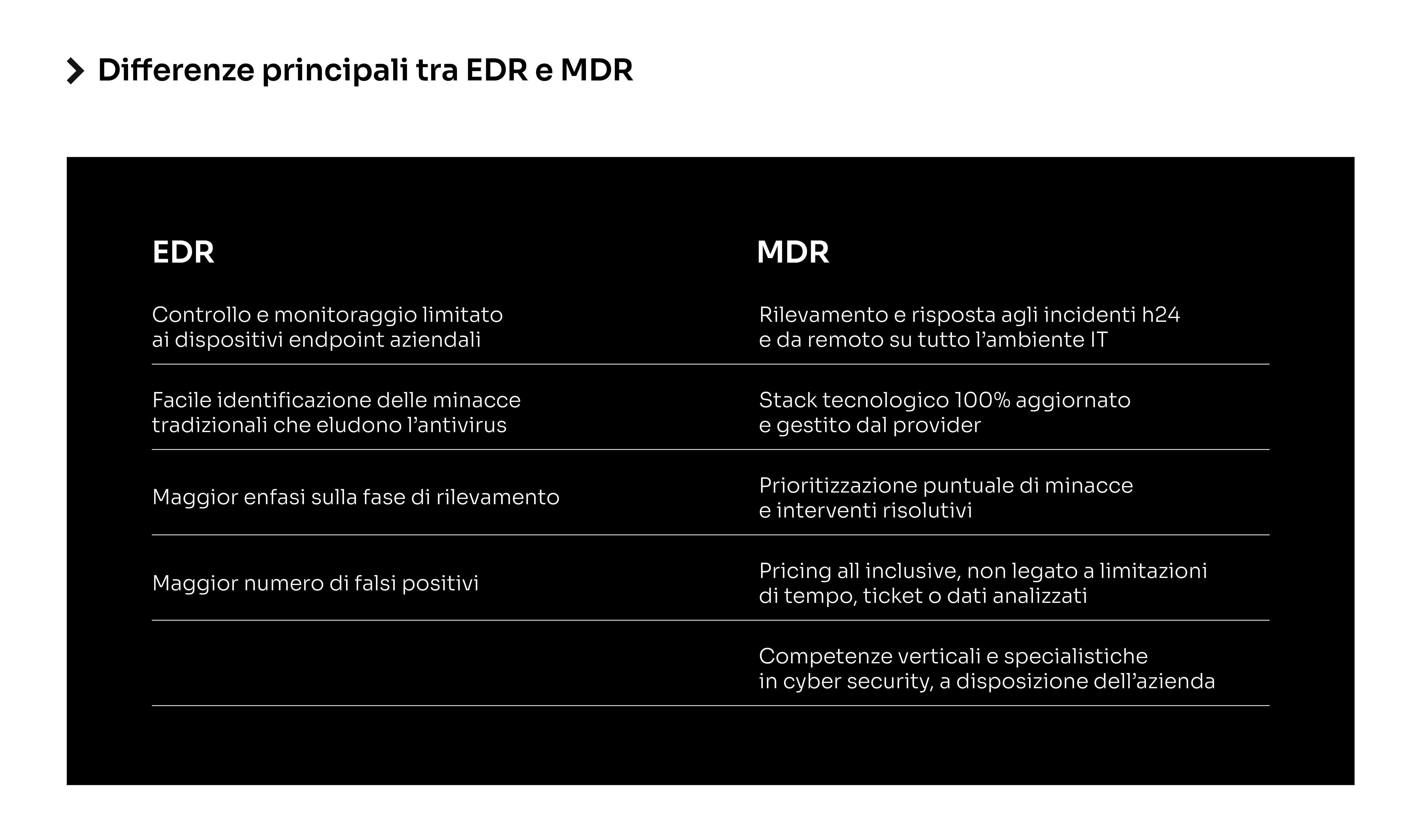 Differenze EDR MDR (1)